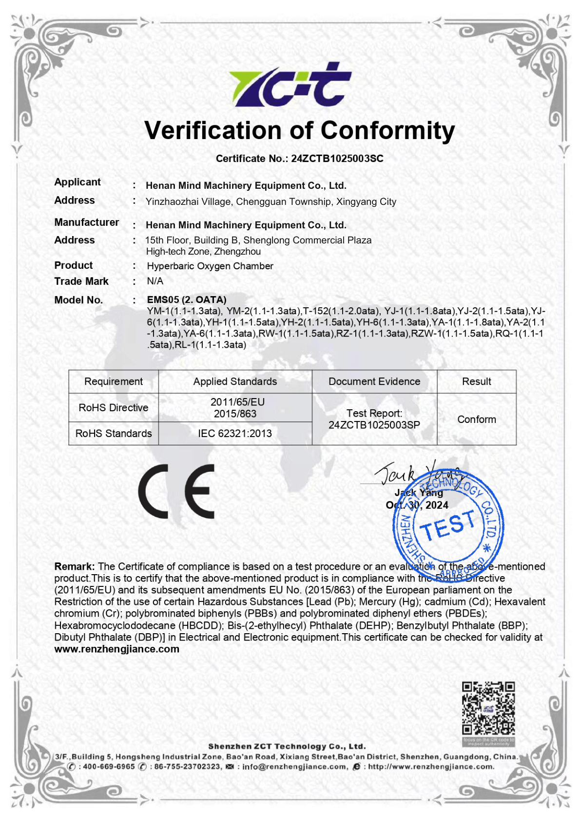 RoHS Compliance Verification Certificate